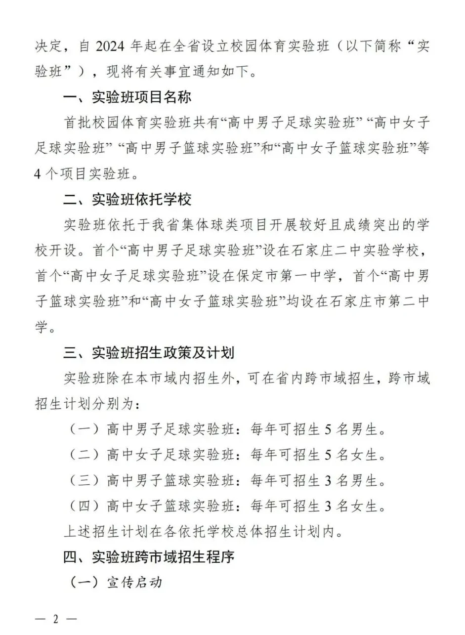 为什么篮球技术训练对球员发展如此重要_0